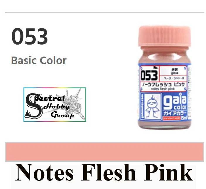 Sơn mô hình Gaia Sunin màu da skin color 051-060 skintones lacquer paint