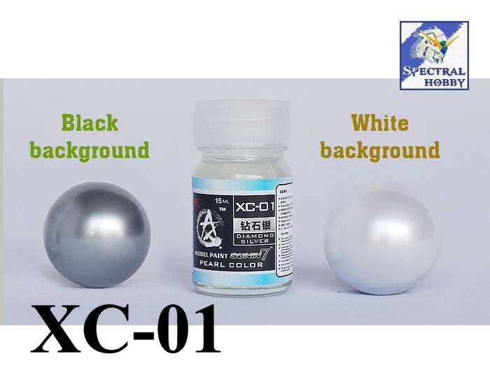 Sơn mô hình Sunin màu ngọc Pearl color pain lacquer XC