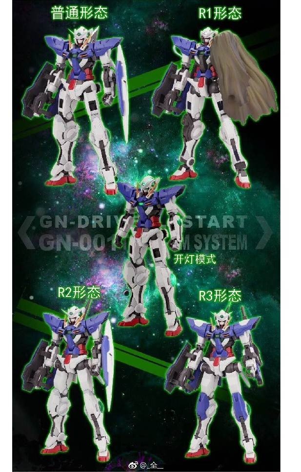 Mô hình lắp ráp MG 1/100 Exia 4in1 Dragon momoko MMK, Hobby Star