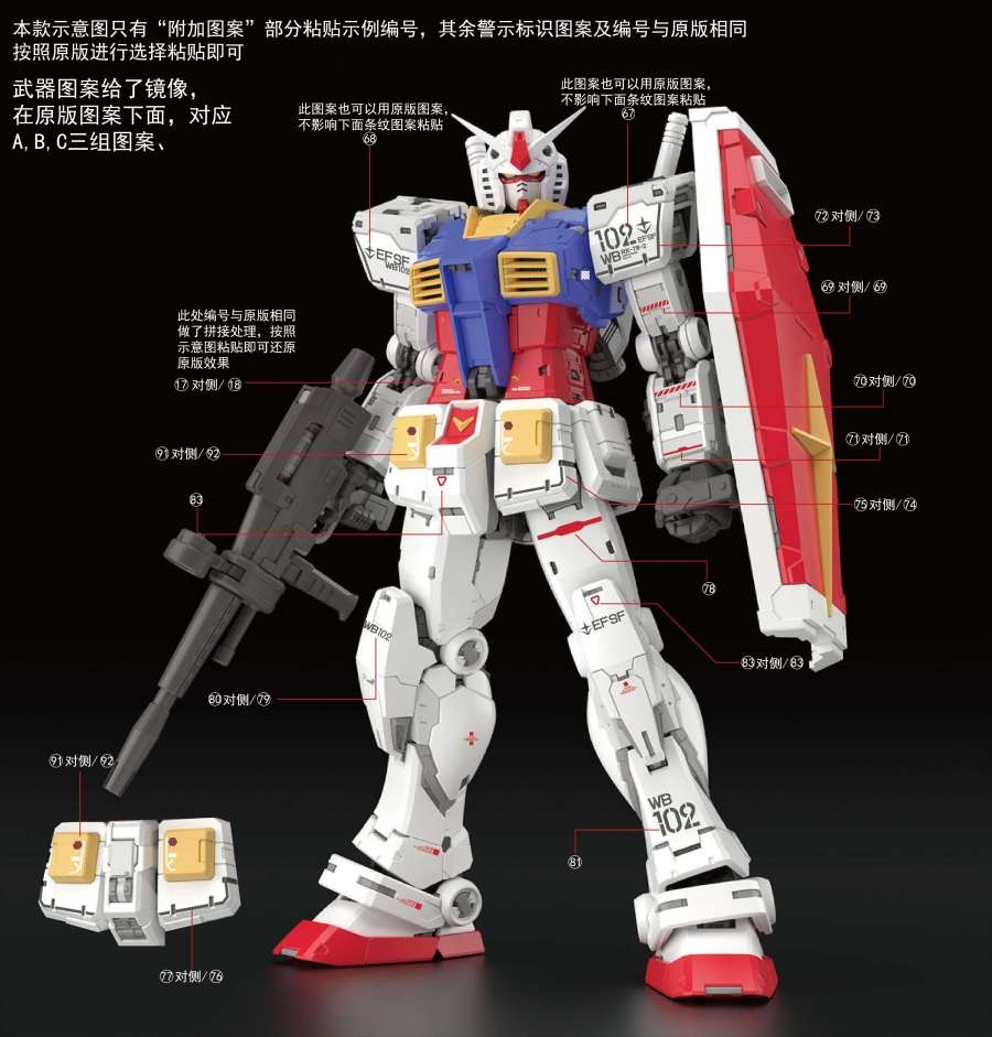 Decal nước dán mô hình RG RX-78-2 2.0 1/144 1/100 các loại Water sticker