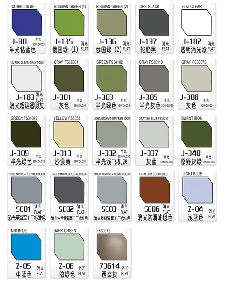 Sơn mô hình SUNIN màu quân sự Military Color J series paint lacquer