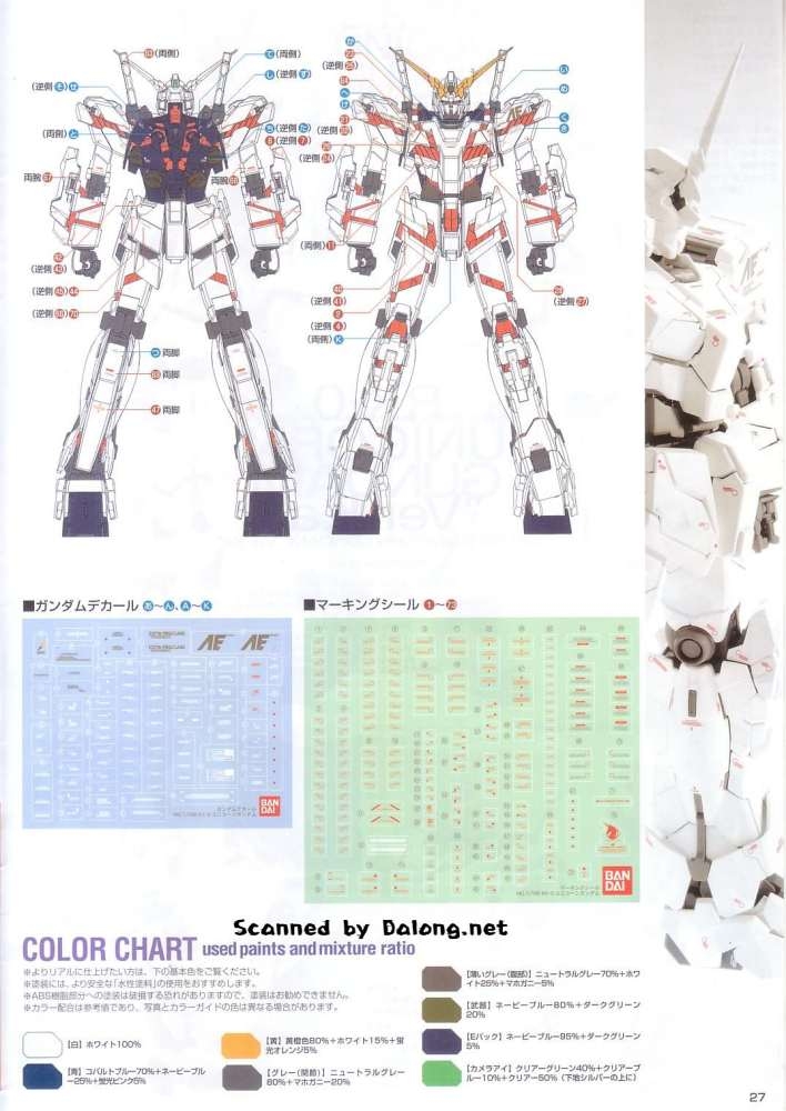 Mô hình lắp ráp 1/100 MG RX-0 Unicorn Gundam Ver.Ka BANDAI