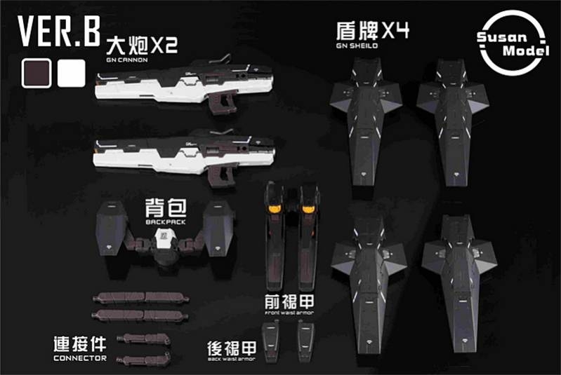 Phụ kiện mô hình mg 1/100 Repair R3 Dynames Exia Astraea - Susan model