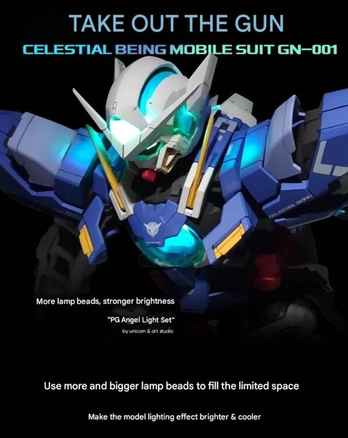 LED RGB Sound âm thanh cho PG 1/60 Exia gundam - U&A model