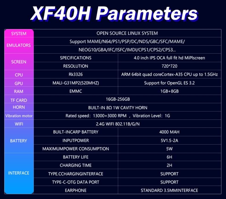 Máy chơi game XF40H Retro Handheld Console 4.0 Inch Screen