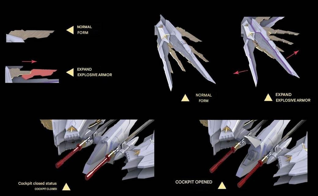 Mô hình lắp ráp Proud Defender cho MG Strike Freedom / 8802 White Slash Flying Backpack