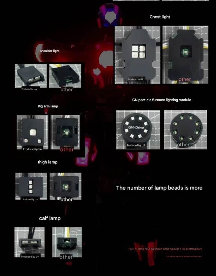 LED RGB Sound âm thanh cho PG 1/60 Exia gundam - U&A model