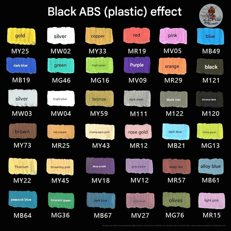 Bút màu sơn mô hình đầu cọ mềm Acrylic Marker Doloha (Basic, Metallic Color Series)