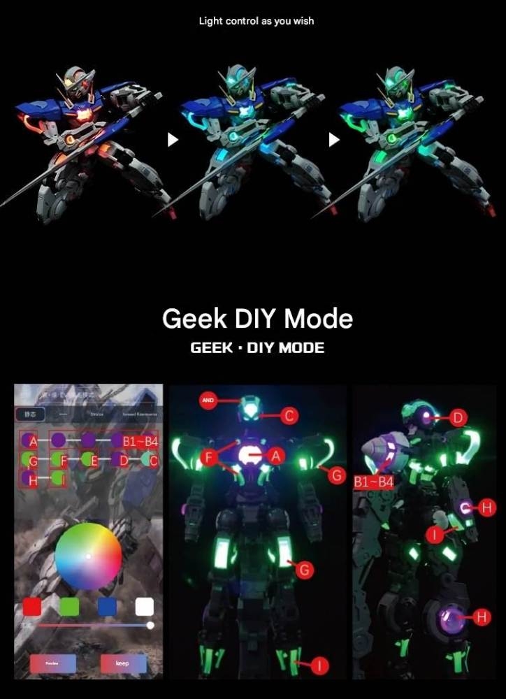 LED RGB Sound âm thanh cho PG 1/60 Exia gundam - U&A model