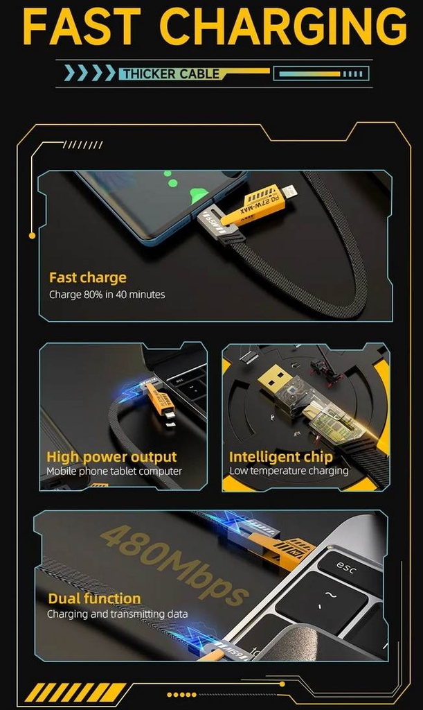 Dây sạc nhanh 4in1 Data Cable Multi-Functional Type-C Lightning PD 65W PD Fast Charging iPhone Android