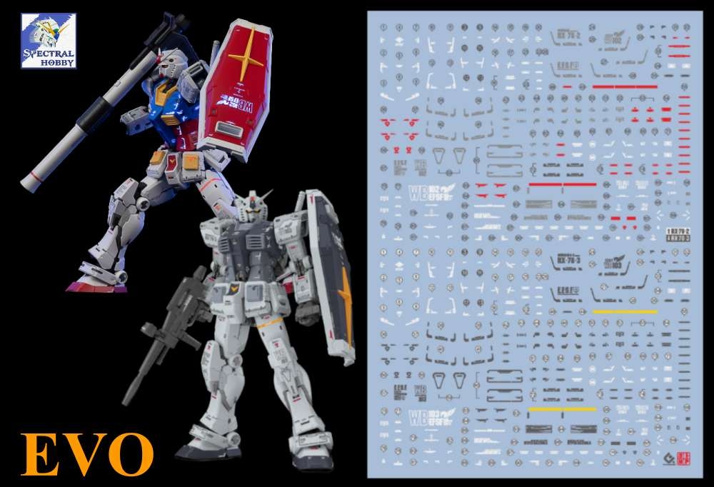Decal nước dán mô hình RG RX-78-2 2.0 1/144 1/100 các loại Water sticker
