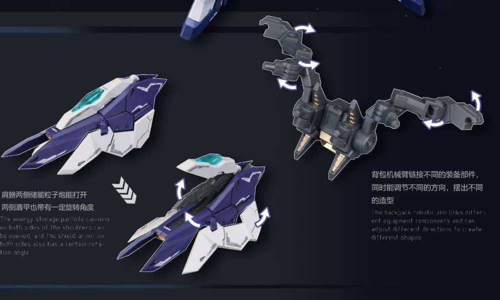 Mô hình lắp ráp RG BE 1/144 Giant Axe Lancelot SC-005 SNAA model