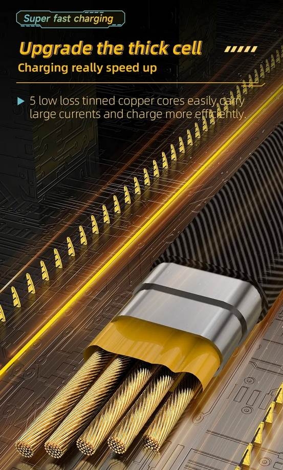 Dây sạc nhanh 4in1 Data Cable Multi-Functional Type-C Lightning PD 65W PD Fast Charging iPhone Android