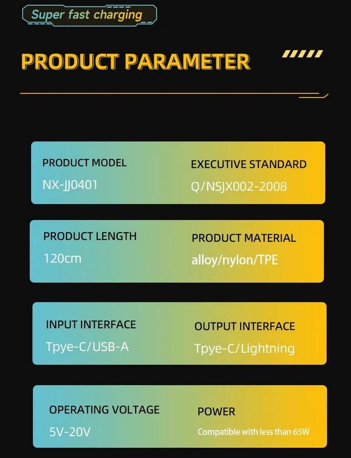 Dây sạc nhanh 4in1 Data Cable Multi-Functional Type-C Lightning PD 65W PD Fast Charging iPhone Android