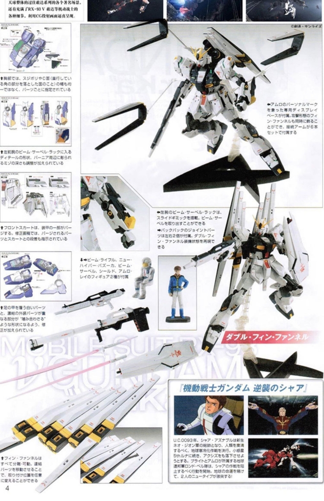 Mô hình lắp ráp MG 1/100 RX-93 Nu Gundam Ver Ka Bandai