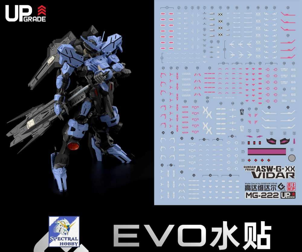 Decal nước dán mô hình Vidar Gundam water stickers
