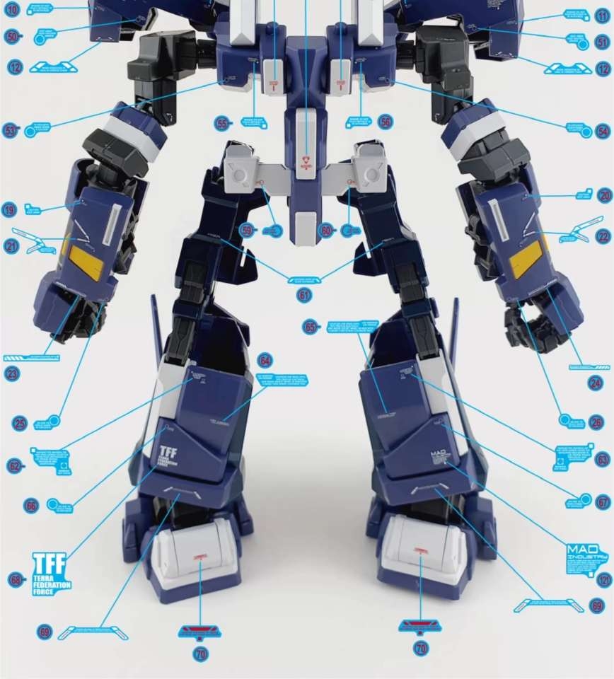 Decal nước dán mô hình HG Huckebein MK-3 Am Gunner Boxer water sticker