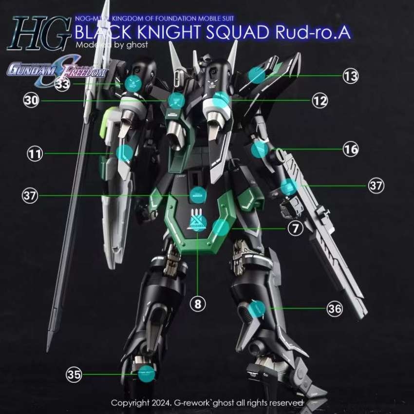 Decal dán mô hình Black Knight Squad Shi-ve các loại MG HG - Water sticker