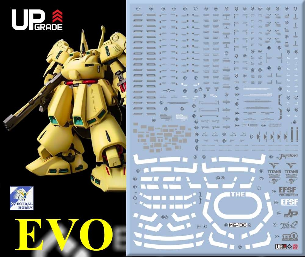 Decal nước dán mô hình The-O the O Jagd Doga Hamma MG HG các loại Water sticker