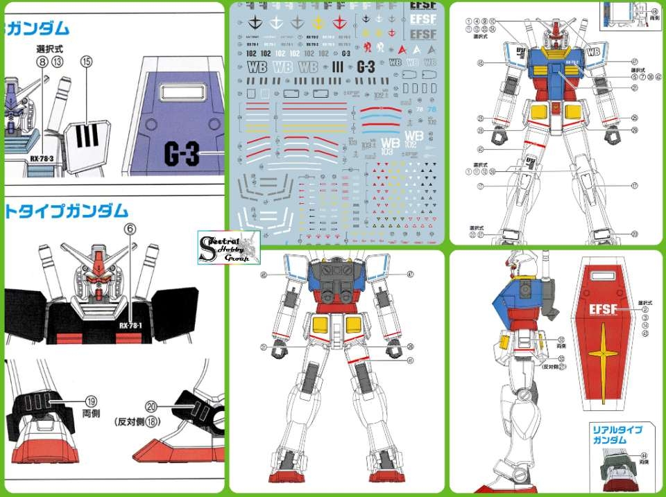 Decal nước dán mô hình RG HG RX-78-2 GTO RX78 Water sticker