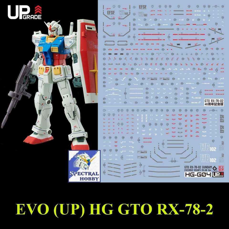 Decal nước dán mô hình RG HG RX-78-2 GTO RX78 Water sticker