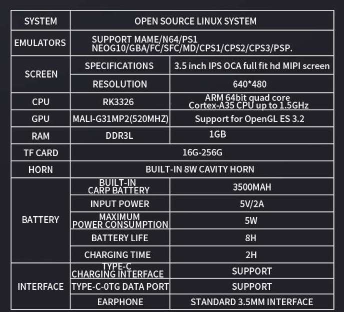 Máy chơi game R36S Retro Handheld Console 3.5 Inch IPS Screen ArkOS 2.0