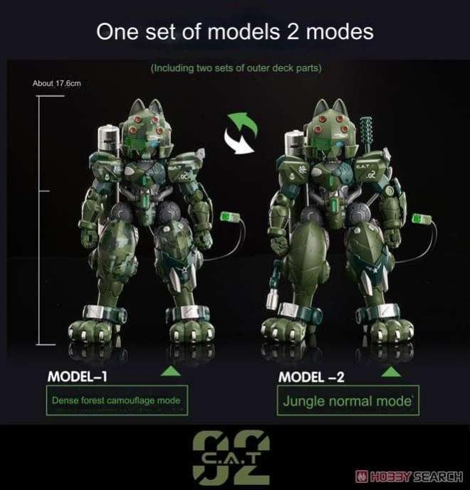 Mô hình lắp ráp Super Ninja mèo Ryo Jungle Camouflage Limited Maneuver Armored Walker CAT-02 Xiaot