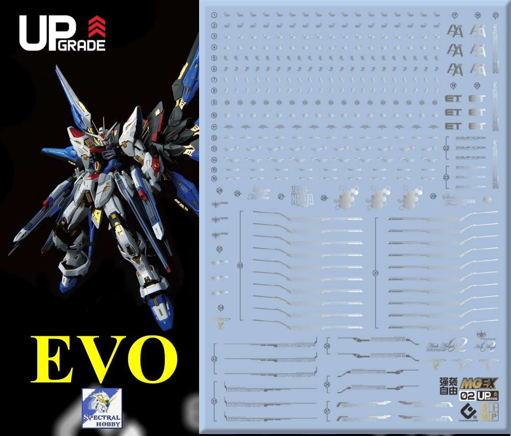 Decal nước dán mô hình MGEX STRIKE FREEDOM GUNDAM water sticker các loại