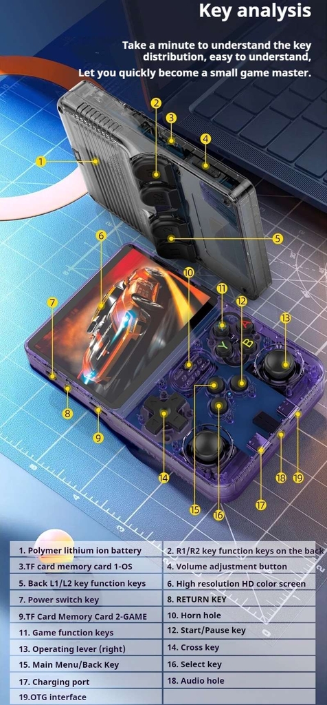 Máy chơi game R36S Retro Handheld Console 3.5 Inch IPS Screen ArkOS 2.0