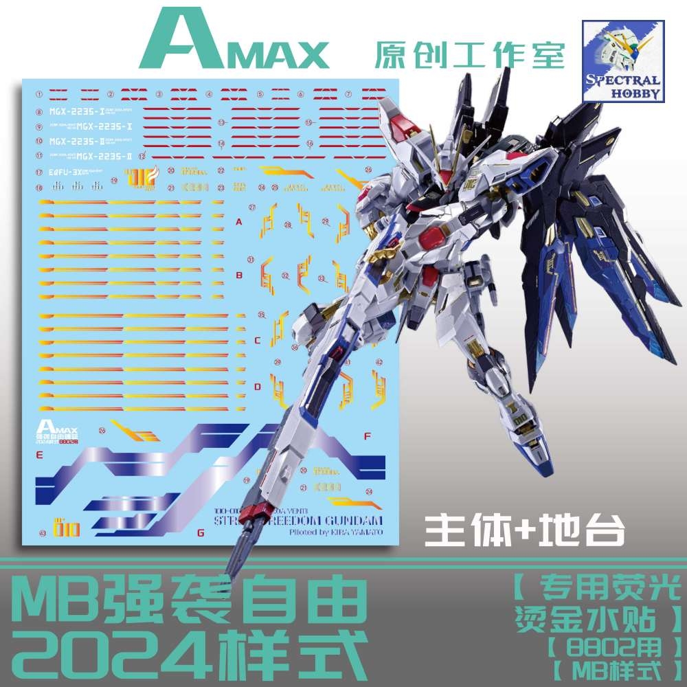 Decal nước dán mô hình PG MG HG RG STRIKE FREEDOM các loại water sticker