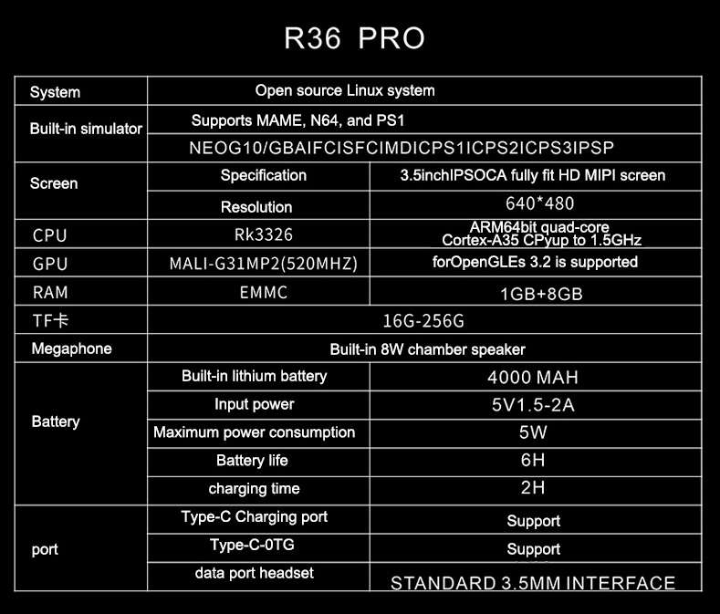 Máy chơi game R36 PRO MAX Retro Handheld Console 3.5 4.0 Inch Screen