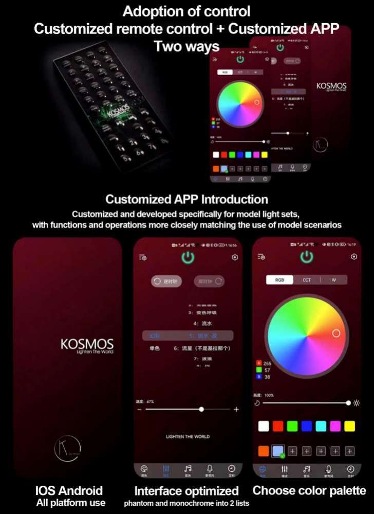 Bộ led Kosmos RGB cho mô hình PG Unicorn Perfectibility Banshee Phenex gundam ver2 nháy theo nhạc