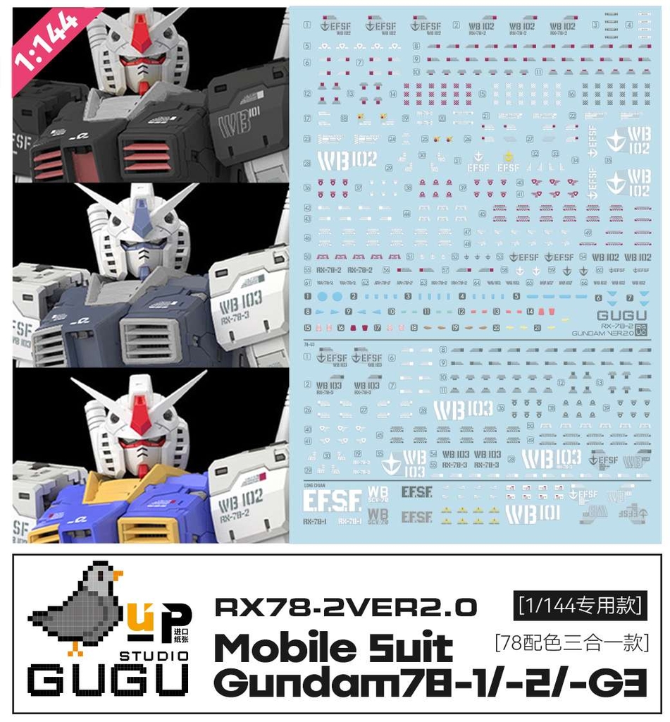 Decal nước dán mô hình RG RX-78-2 2.0 1/144 1/100 các loại Water sticker