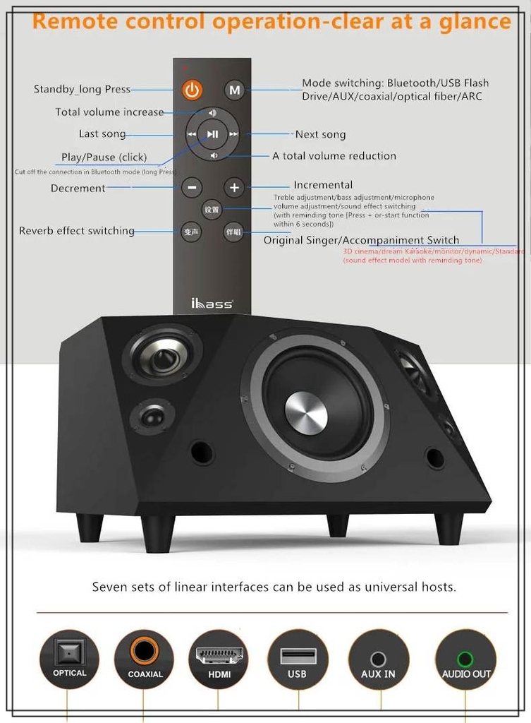 Loa Không Dây 150W Professional Full Crossover 2.1 Multimedia Speaker System Subwoofer Bluetooth 5.0 Diamond Tears