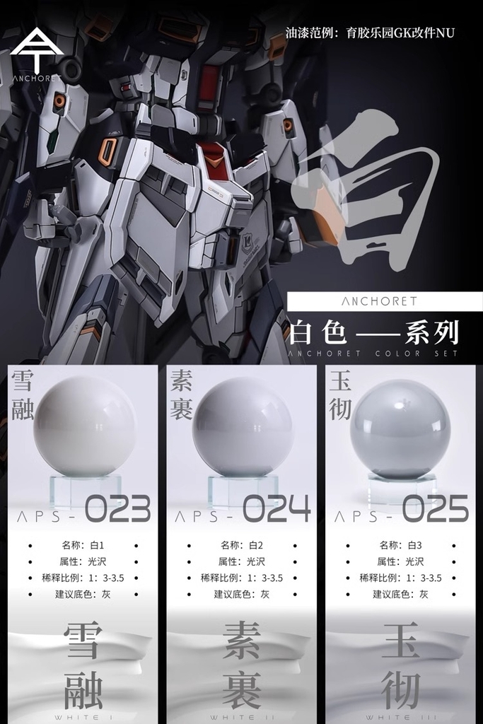 Sơn mô hình Anchoret lacquer paint color | Resin YJL YuJiao land 1/100 RX93 Nu Gundam