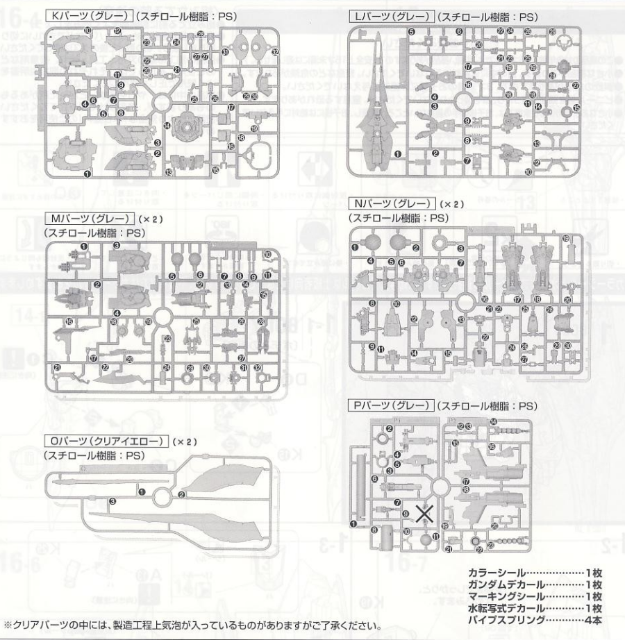 Mô hình lắp ráp MG 1/100 Sinanju ver OVA MSN-06S Bandai