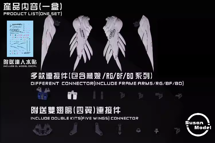 Phụ kiện lắp ráp Susan Wing Suite cho RG BF BD gundam Frame arms girl (Wing Tallgeese HGBF HGBD FAG....)