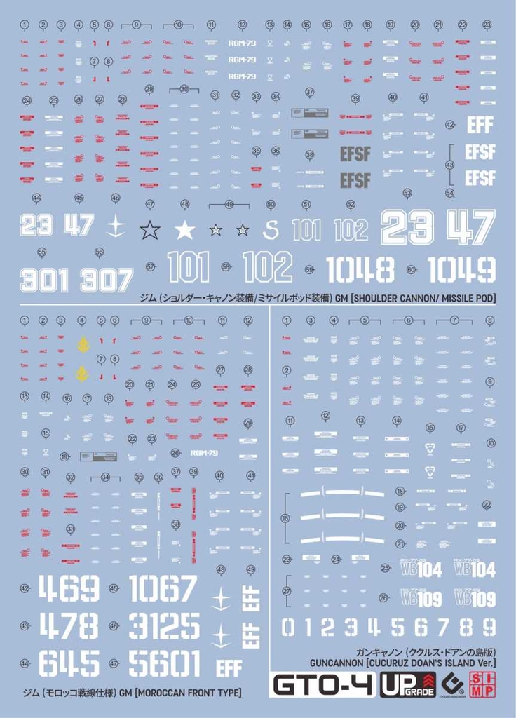 Decal dán mô hình GM / GUNCANNON (Shoulder cannon / Moroccan / Cucuruz Doan) các loại MG HG - Water sticker