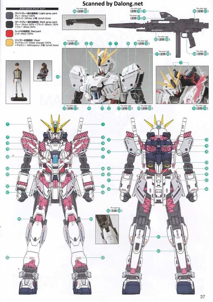 Decal dán mô hình NARRATIVE GUNDAM MG HG các loại - Water sticker