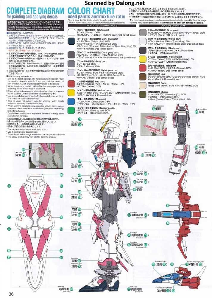 Decal dán mô hình NARRATIVE GUNDAM MG HG các loại - Water sticker