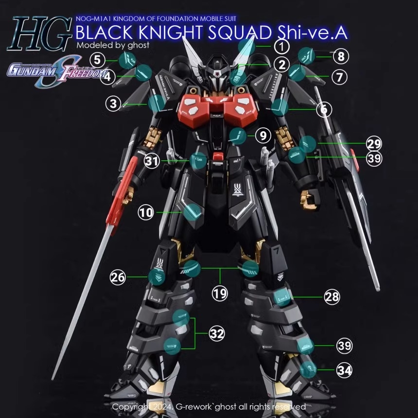 Decal dán mô hình Black Knight Squad Shi-ve các loại MG HG - Water sticker
