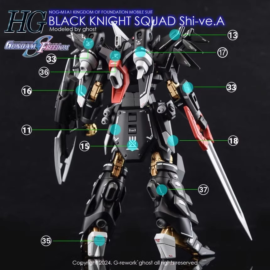 Decal dán mô hình Black Knight Squad Shi-ve các loại MG HG - Water sticker