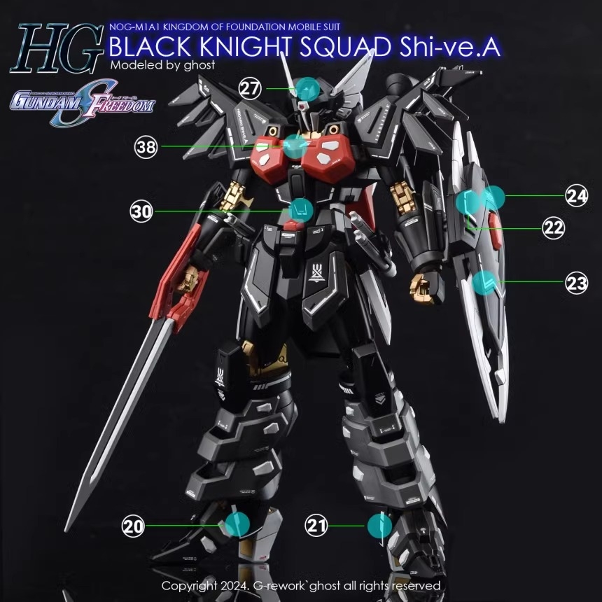 Decal dán mô hình Black Knight Squad Shi-ve các loại MG HG - Water sticker