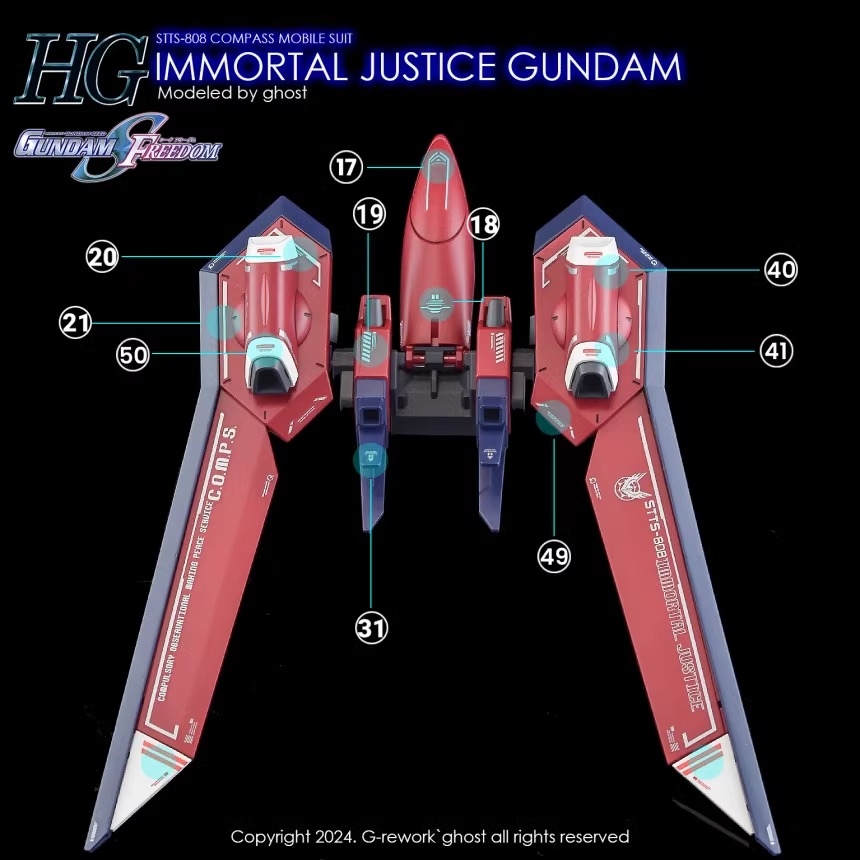Decal nước dán mô hình Immortal Justice / Infinite Justice Gundam HG các loại - Water sticker