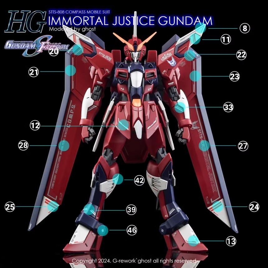 Decal nước dán mô hình Immortal Justice / Infinite Justice Gundam HG các loại - Water sticker