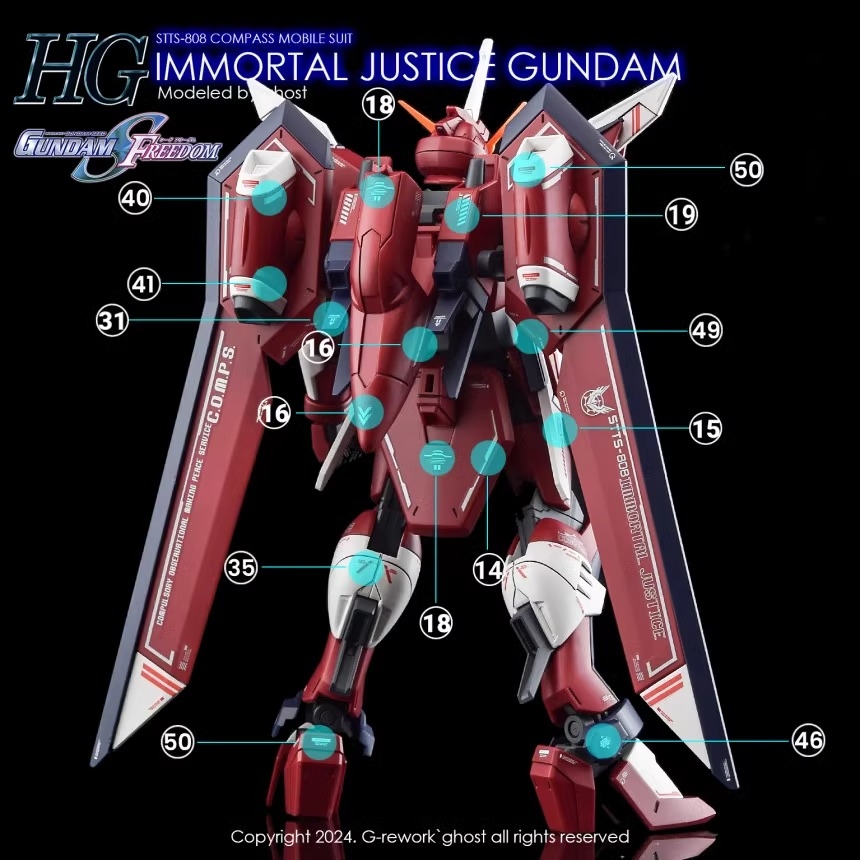 Decal nước dán mô hình Immortal Justice / Infinite Justice Gundam HG các loại - Water sticker