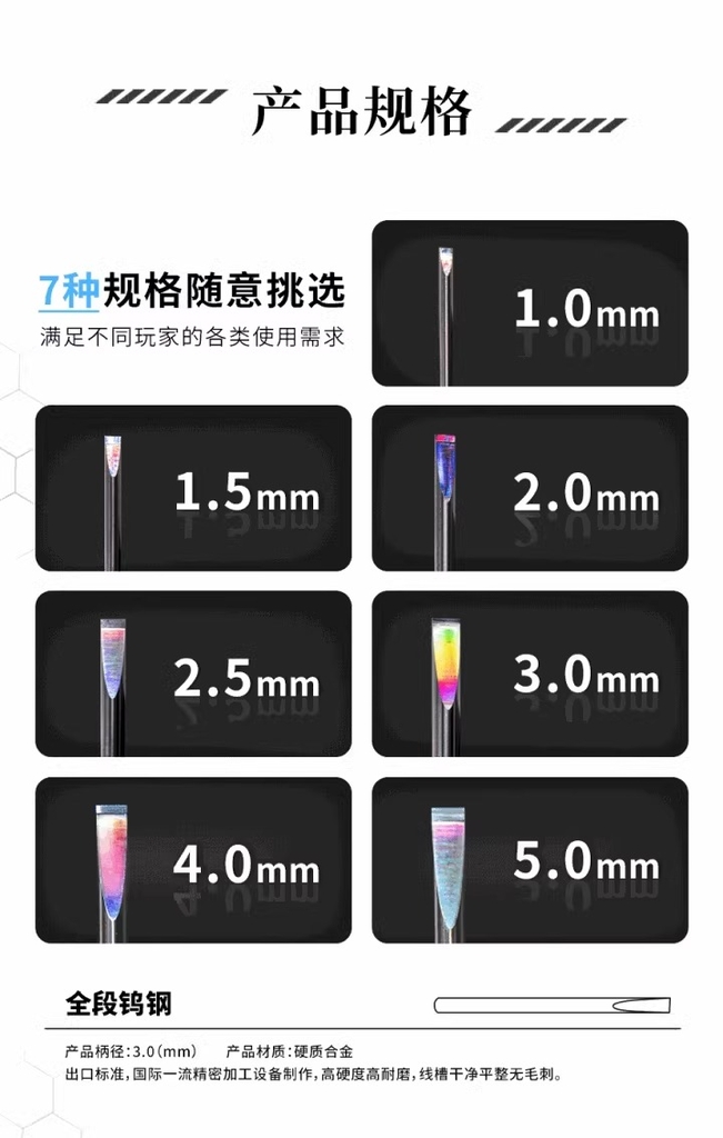 Dụng cụ HMT chisel lưỡi đẩy phẳng / khoan bằng đa năng 2.0 Multi-purpose flat bottom push knife vonfram