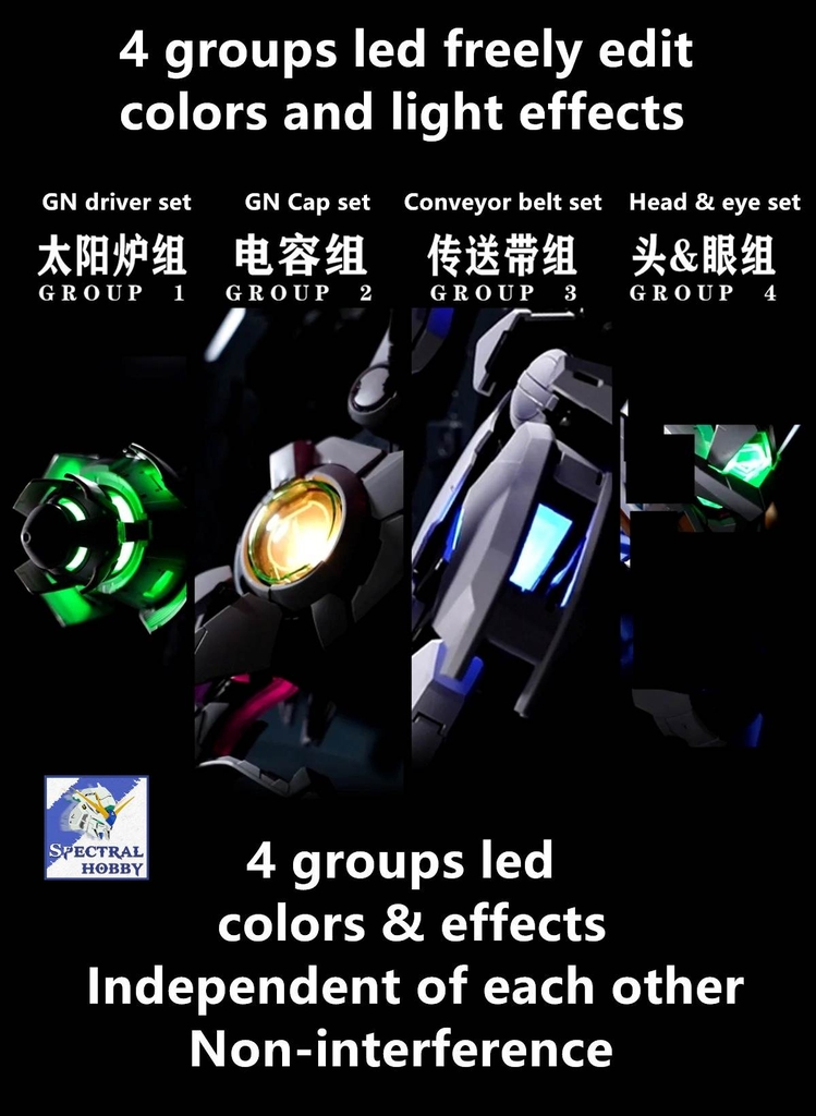 Hệ thống Led Kosmos RGB cho PG Exia