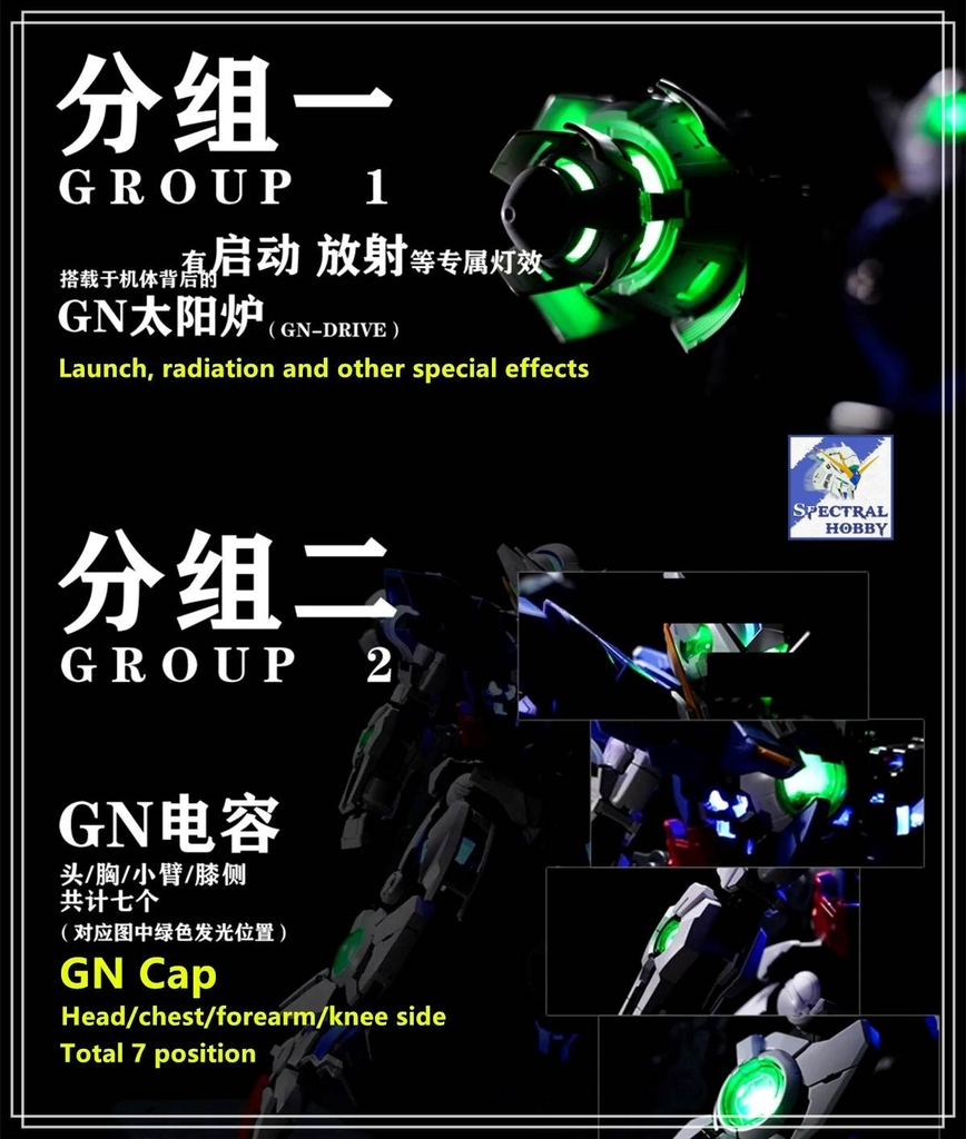 Hệ thống Led Kosmos RGB cho PG Exia