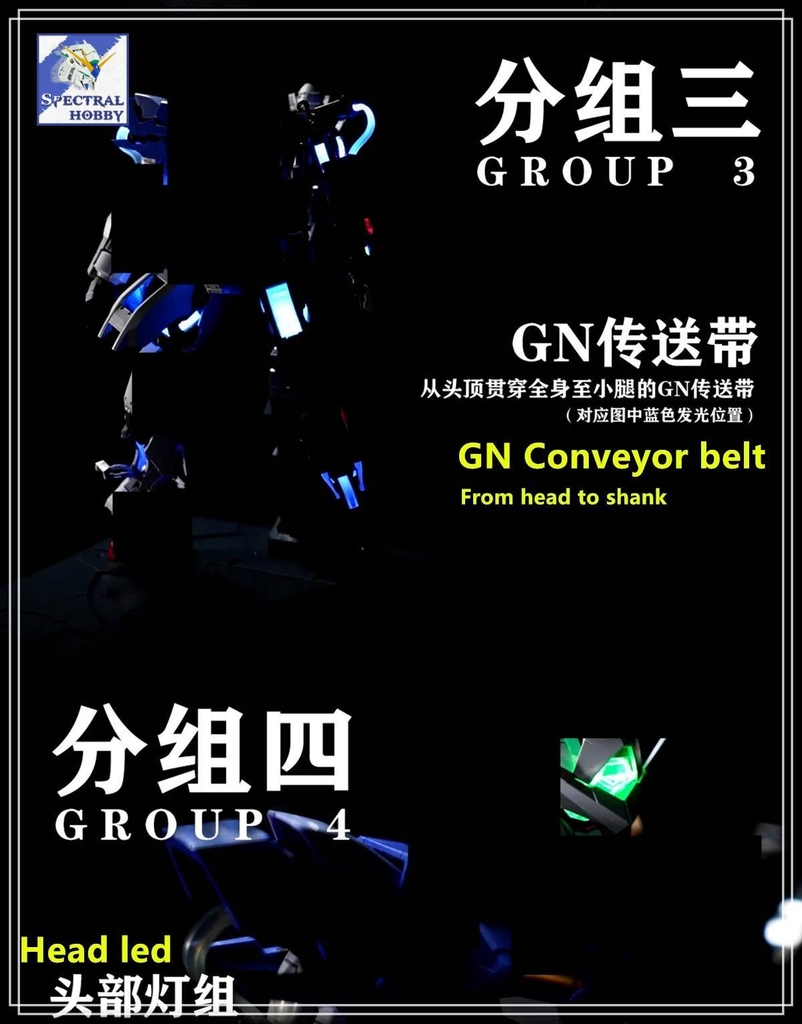 Hệ thống Led Kosmos RGB cho PG Exia